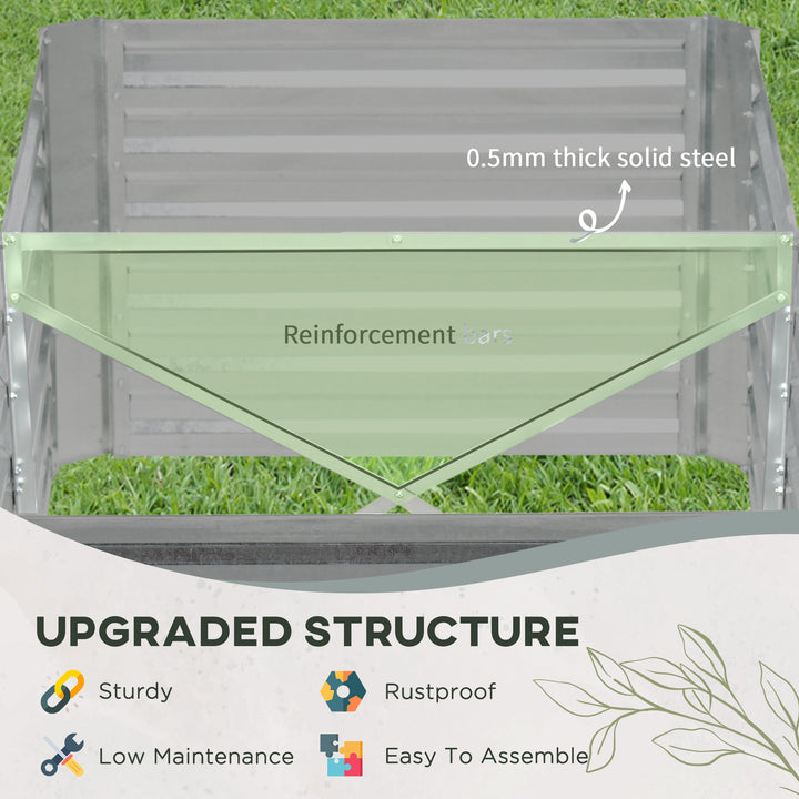 Raised Beds for Garden