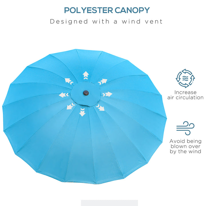 Waterproof Push-Tilt Garden Parasol: 2.55m Crank Umbrella with Ribs