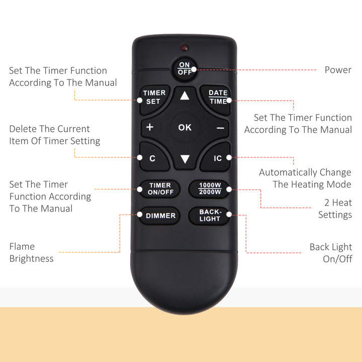 1000W/2000W LED Electric Fireplace w/ Automatic Function Remote Faux Flame Wall Home Heater Backlight Timer Sleek Stylish