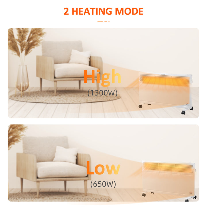 Convector Heaters Freestanding or Wall-mounted Portable Electric Heating w/ 2 Heat Settings