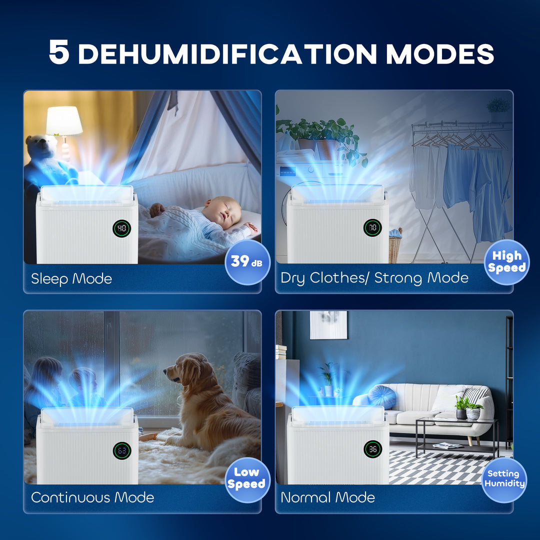 5500mL Dehumidifier Clothes Dryer with Air Purifier