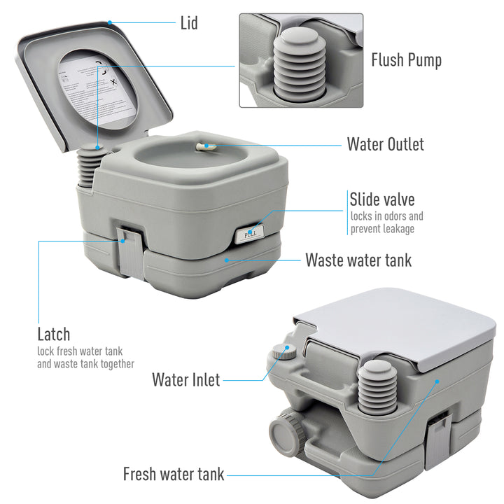 10L Portable Travel Toilet Outdoor Camping Picnic with 2 Detachable Tanks & Push-button Operation