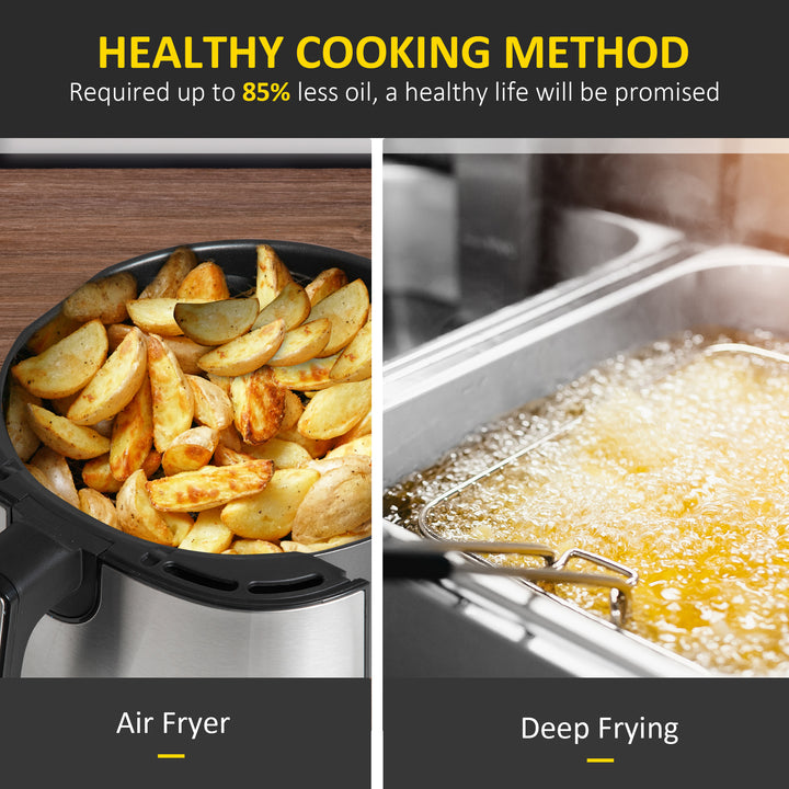 HOMCOM Air Fryer for Healthy Cooking