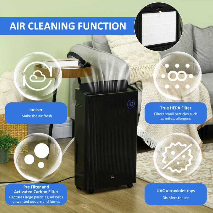 5500mL Compact Dehumidifier with Air Purifier