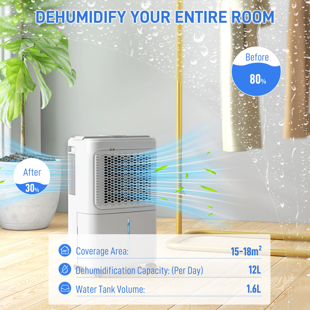 12L/Day Air Purifier Dehumidifier with Continuous Drainage