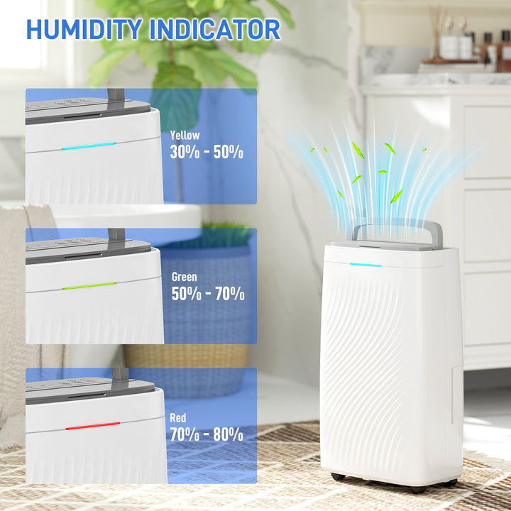 16L/Day Dehumidifier Clothes Dryer with Air Filter