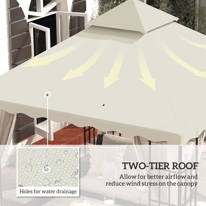 Replacement Gazebo Canopy Covers 3x3m