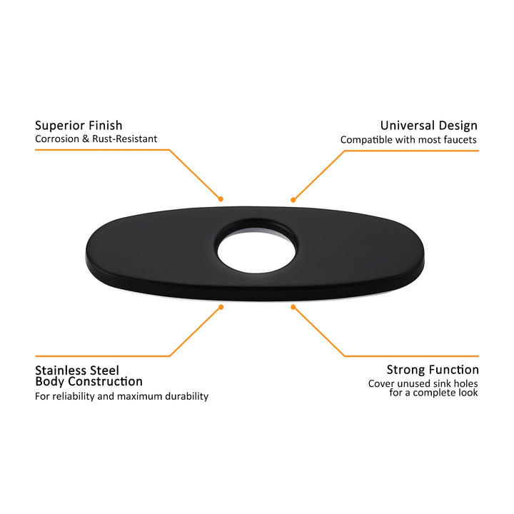 Tap Deck Plate Escutcheon for Monobloc Tap Installation Matte Black Finish