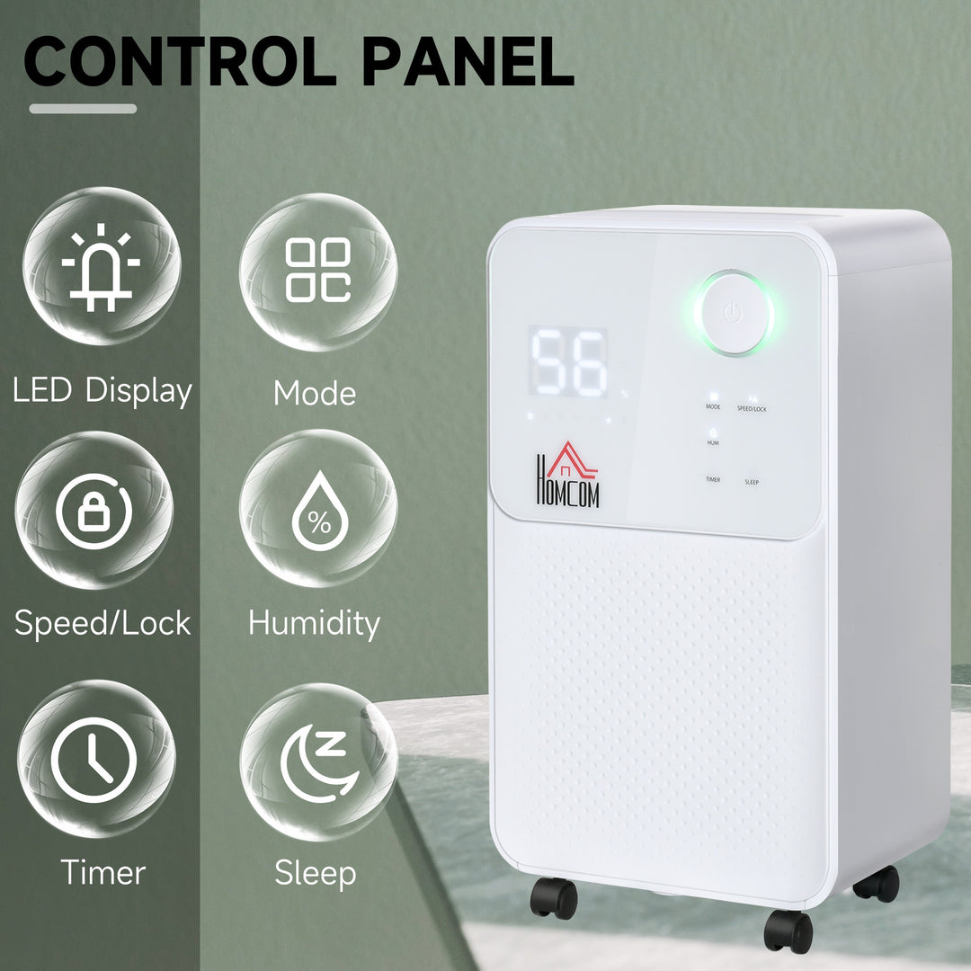 12L/Day Quiet Low-Energy Dehumidifier for Home Laundry Room Bedroo