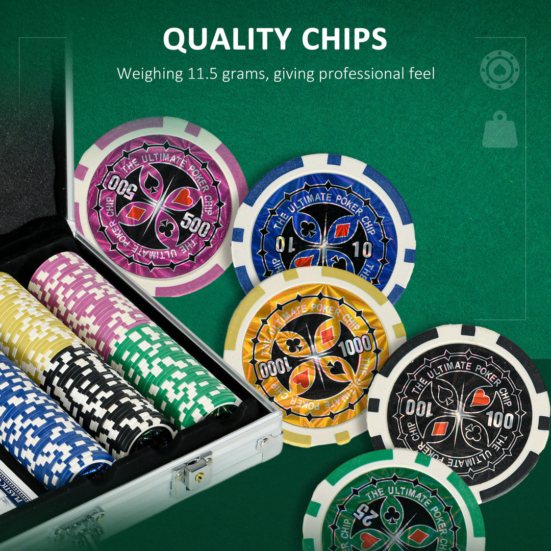 Poker Chips Set