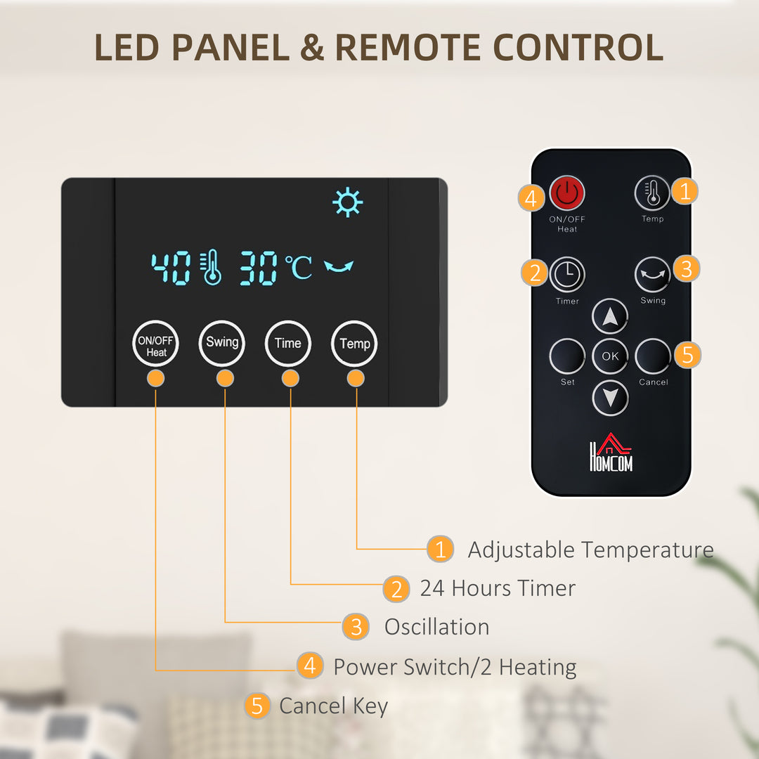 Wall Mounted Heater