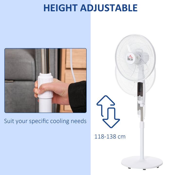 Pedestal Fan 54'' with LED Display