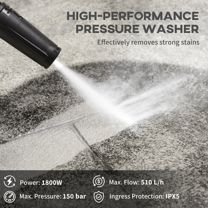 High Pressure Washer