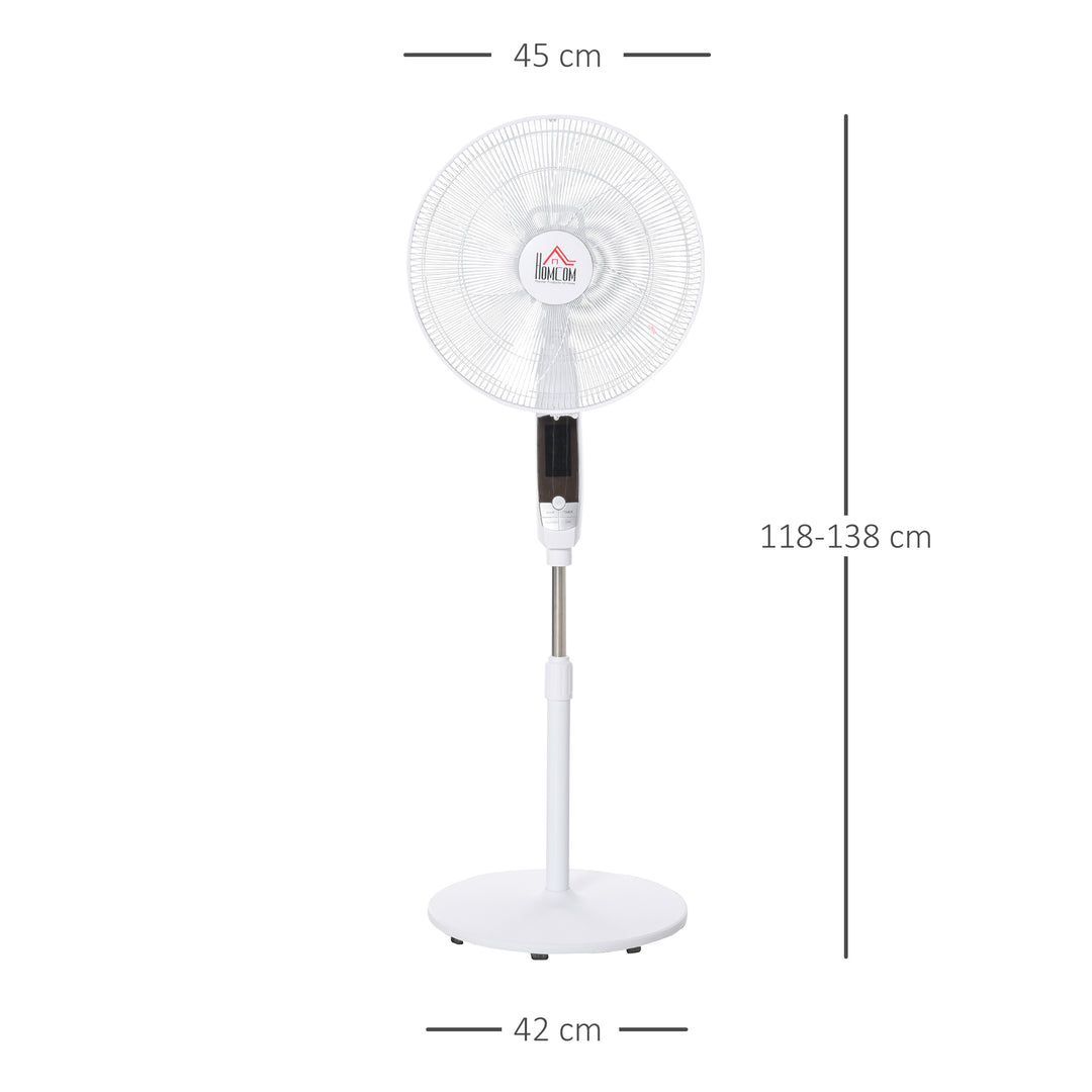 Pedestal Fan 54'' with LED Display