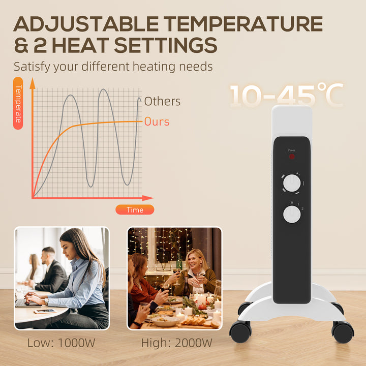 Portable Panel Heater