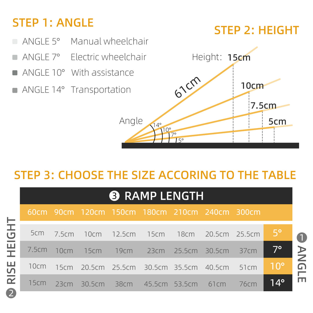 Portable Aluminium Wheelchair Ramp 2ft for Mobility Assistance with Carry Handle