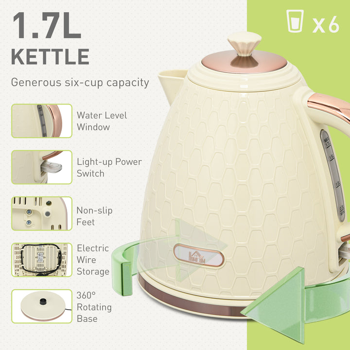 Cream Kettle and Toaster