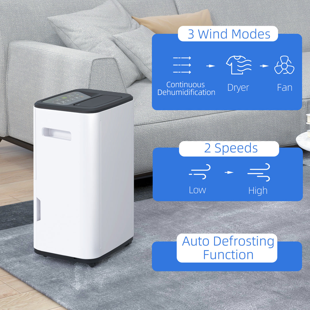 20L/Day Quiet Compact Dehumidifier with 24H Timer