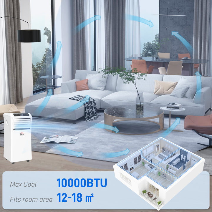 Mobile Air Conditioner with Remote Control