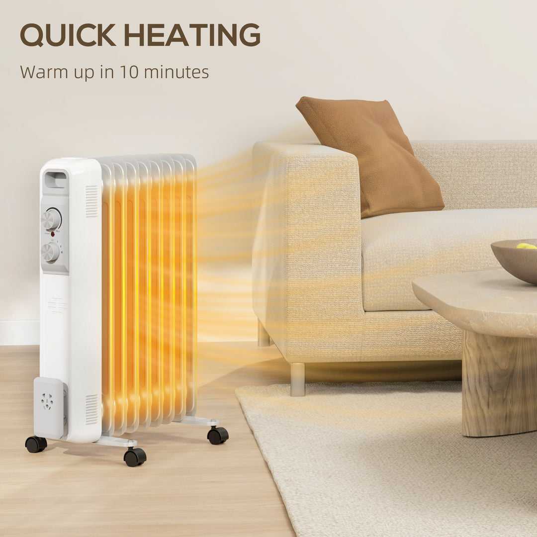 Radiator Heater