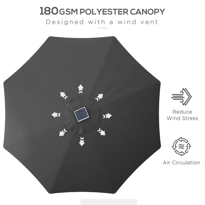 Waterproof LED Patio Umbrella