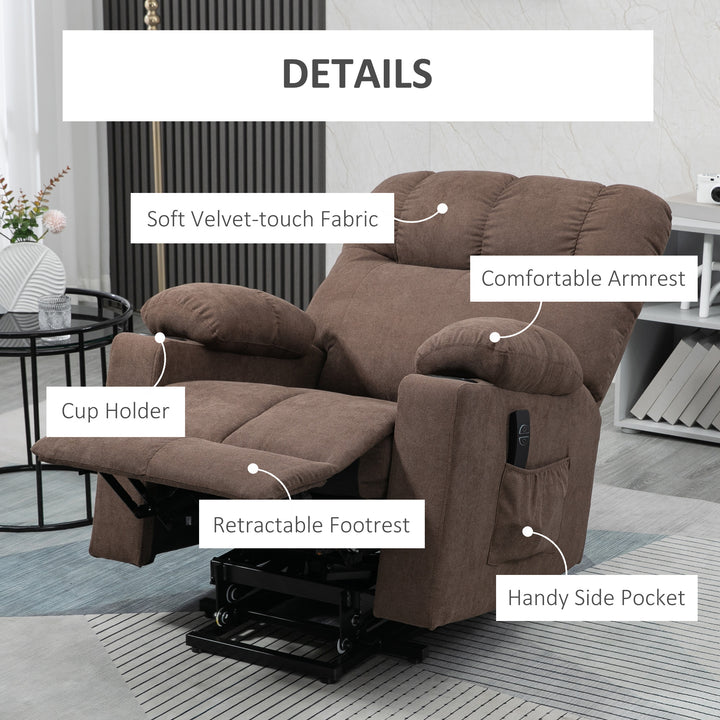 Electric Riser and Recliner Chair for Elderly