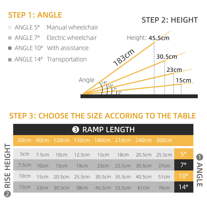 Folding Wheelchair Ramp