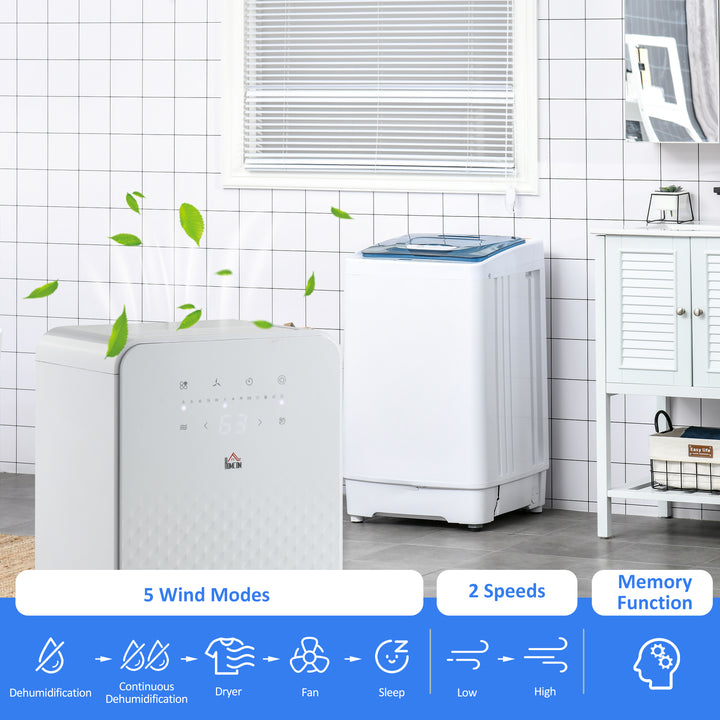 10L/Day Quiet Low-Energy Dehumidifier