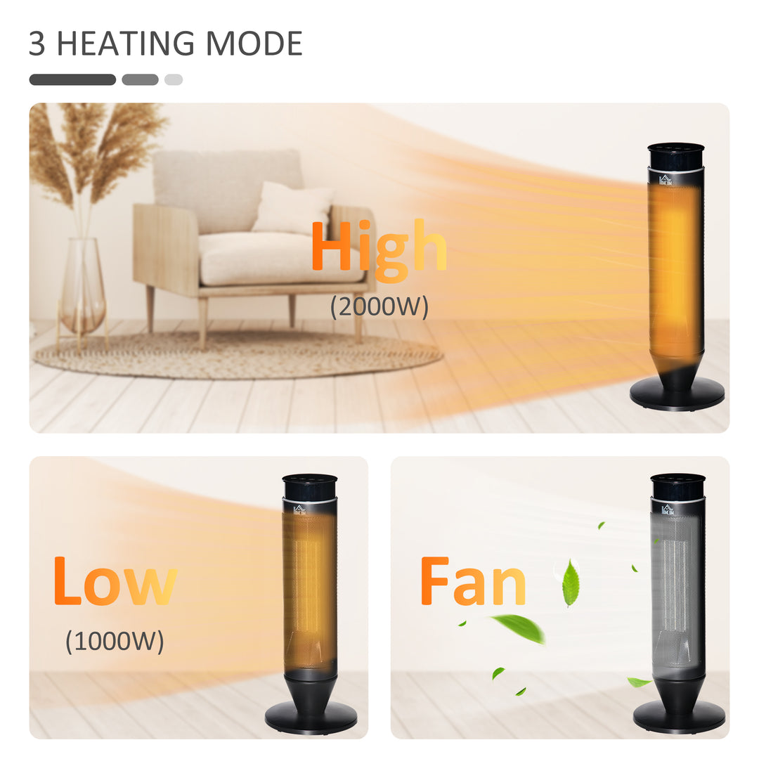 Tower Indoor Space Heater Electric Floor Heater w/ 2 Heat & Fan 1000W/2000W