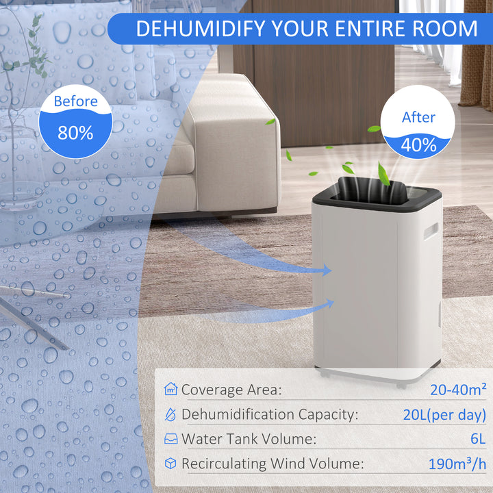 20L/Day Quiet Compact Dehumidifier with 24H Timer