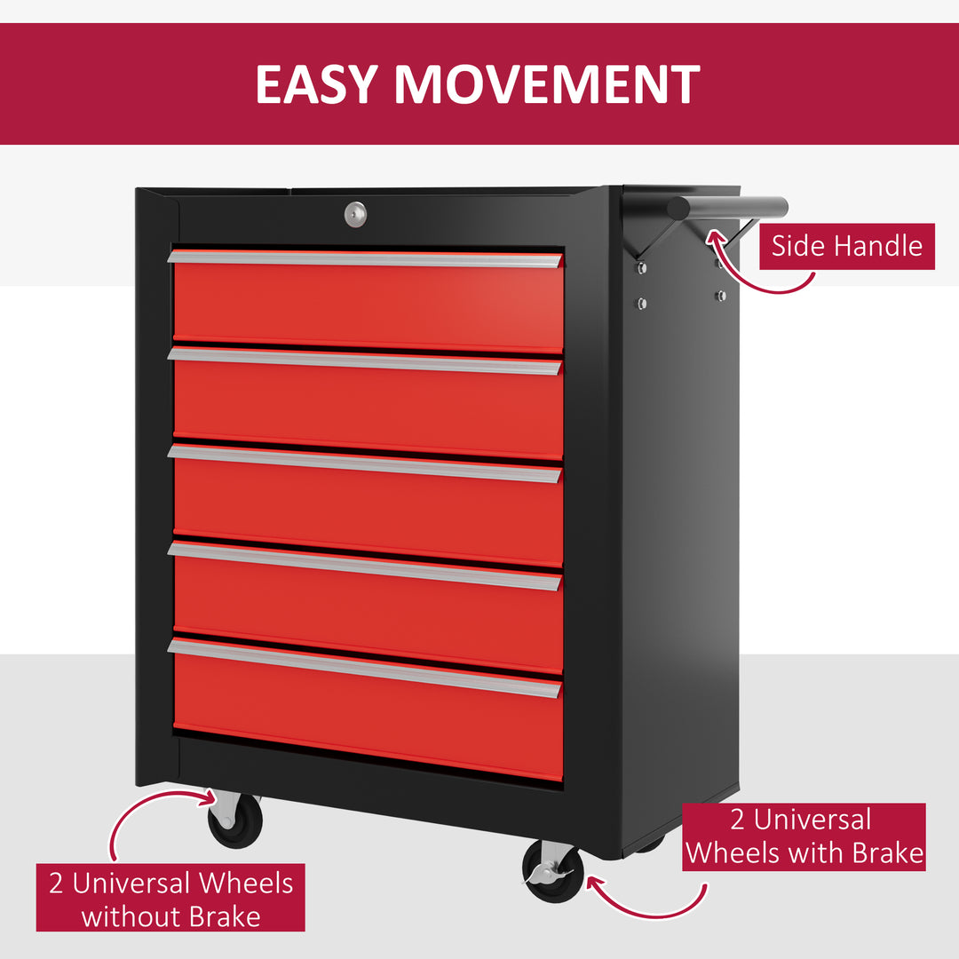 5-Drawer Tool Chest with Wheels