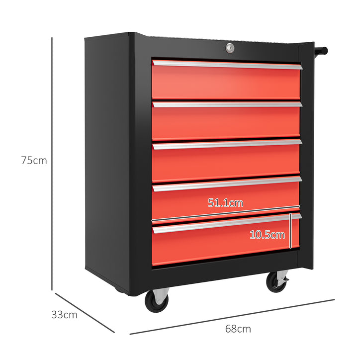 5-Drawer Tool Chest with Wheels