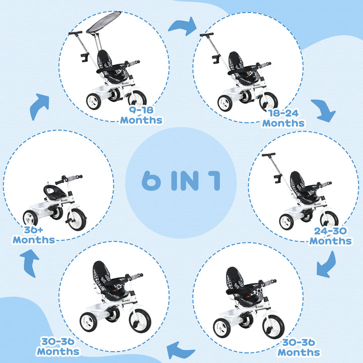 4 in 1 Tricycle for Kids with 5-point harness straps