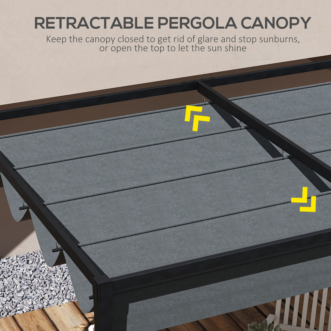 Pergola Roof