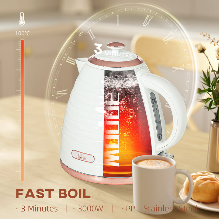 Electric Kettle