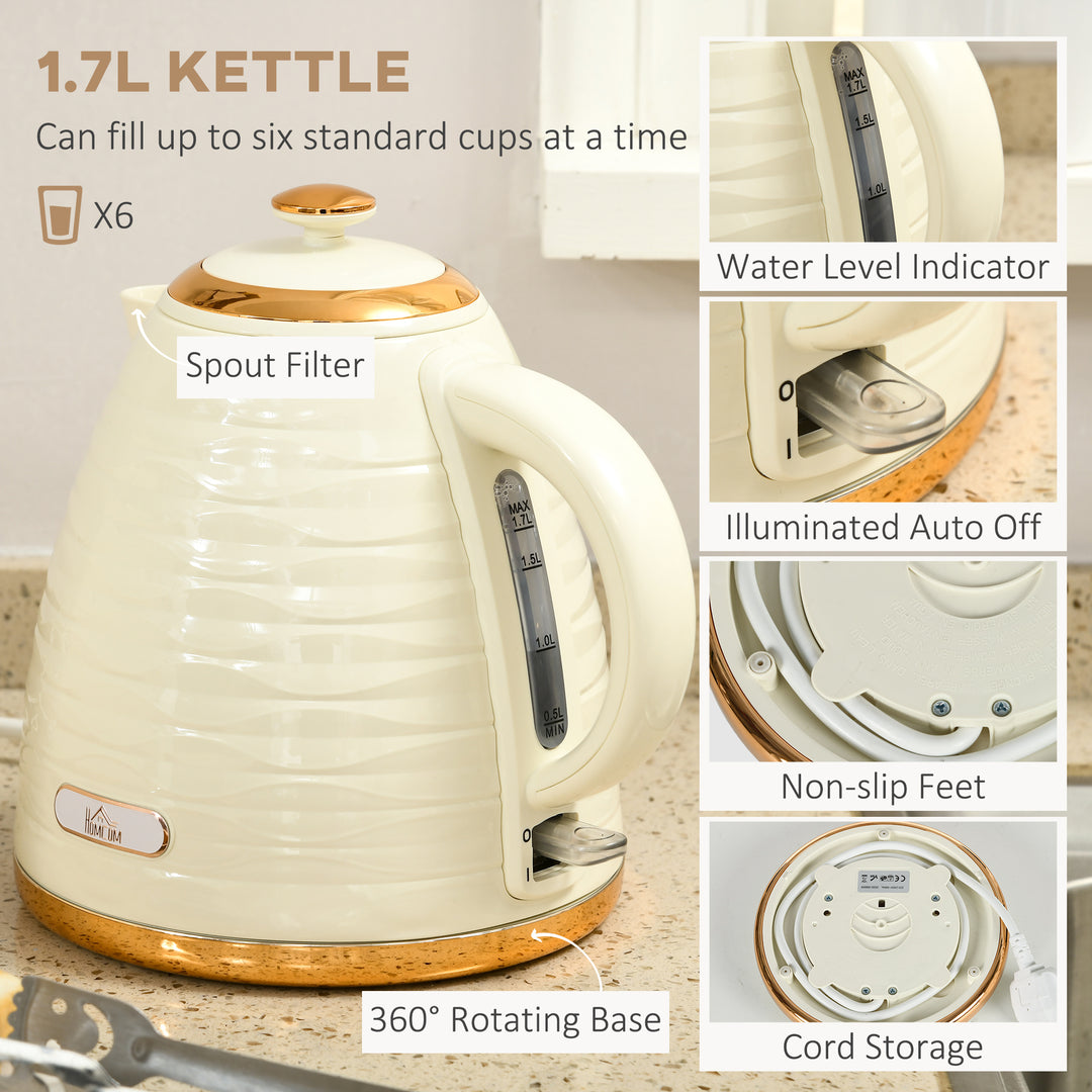 3000W 1.7L Rapid Boil Kettle & 4 Slice Toaster