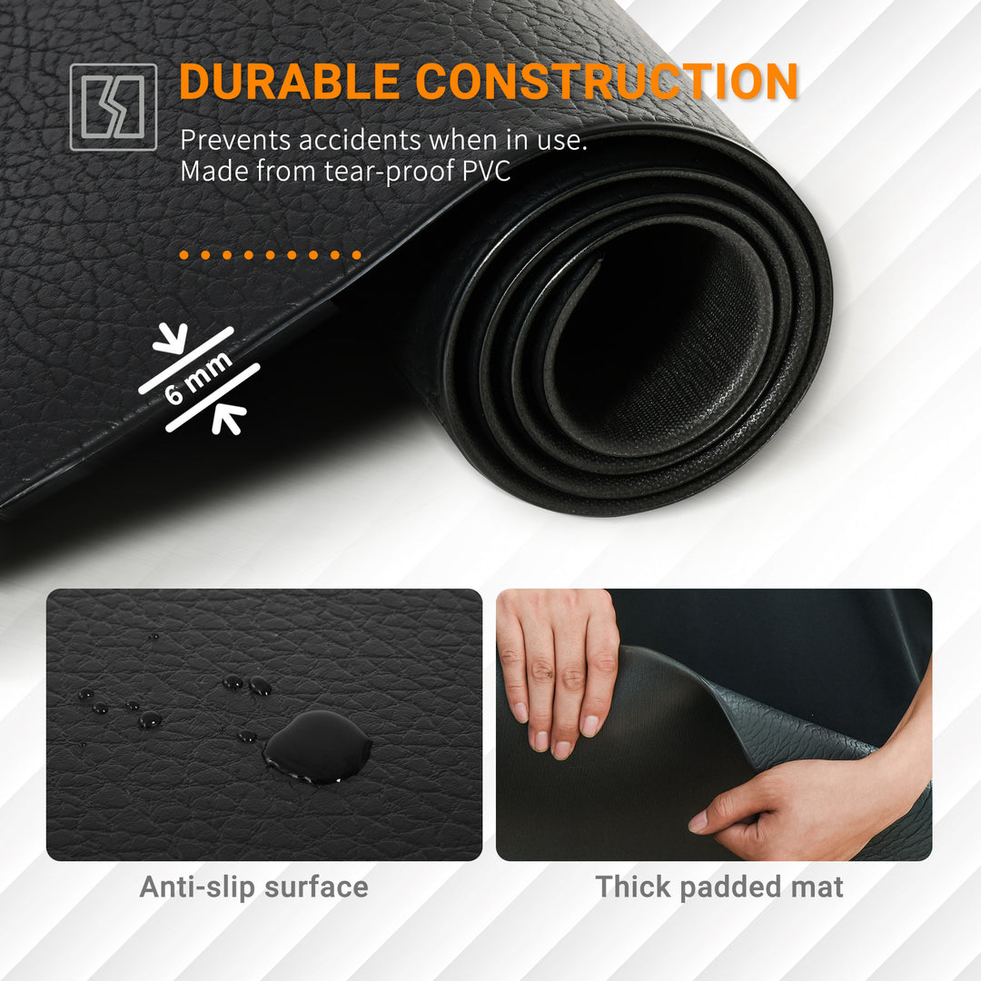 Exercise Mat: Non-Slip Floor Protector for Gym