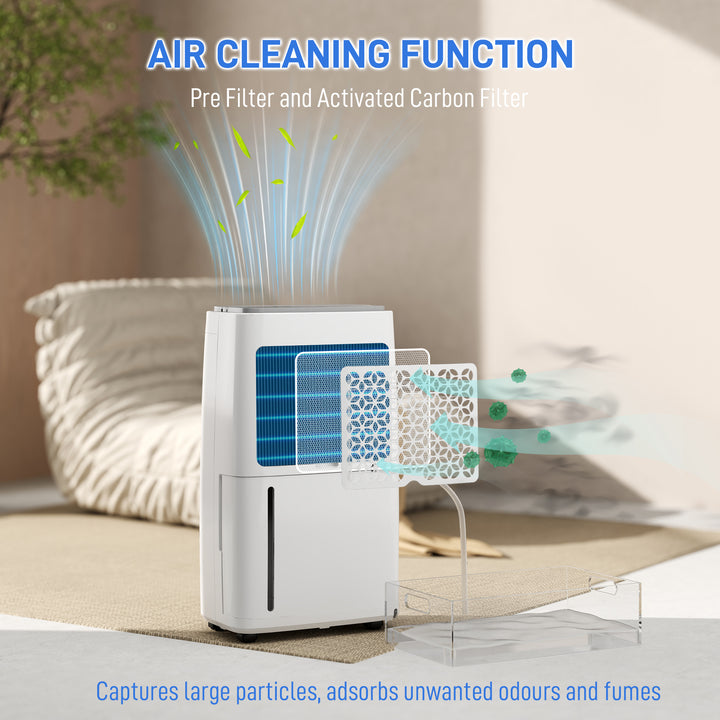 16L/Day Dehumidifier Clothes Dryer with Air Filter