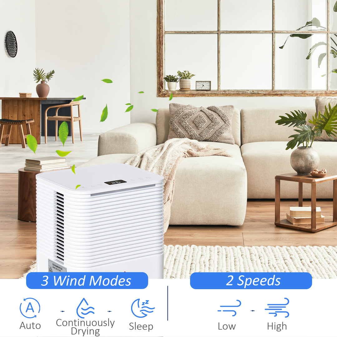 12L/Day Quiet Low-Energy Dehumidifier for Home Laundry Room Bedroom