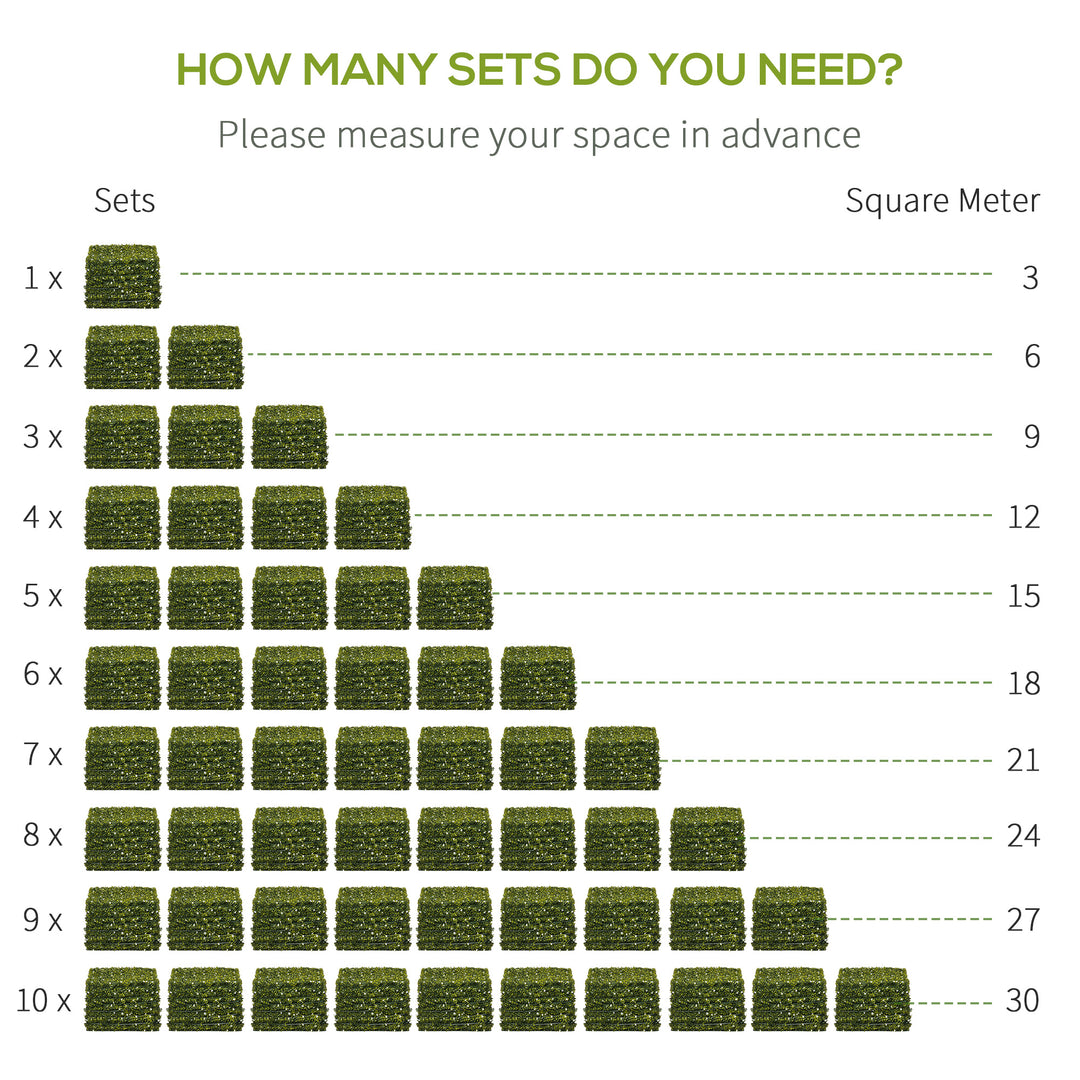 12PCS Artificial Boxwood Wall Panels 50cm x 50cm Grass Privacy Fence Screen Faux Hedge Greenery Backdrop Encrypted Milan Grass