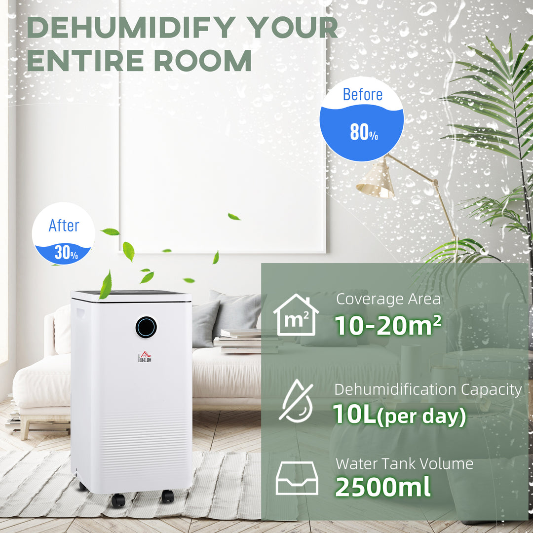 10L/Day Quiet Low-Energy Dehumidifier with WiFi Smart App Control