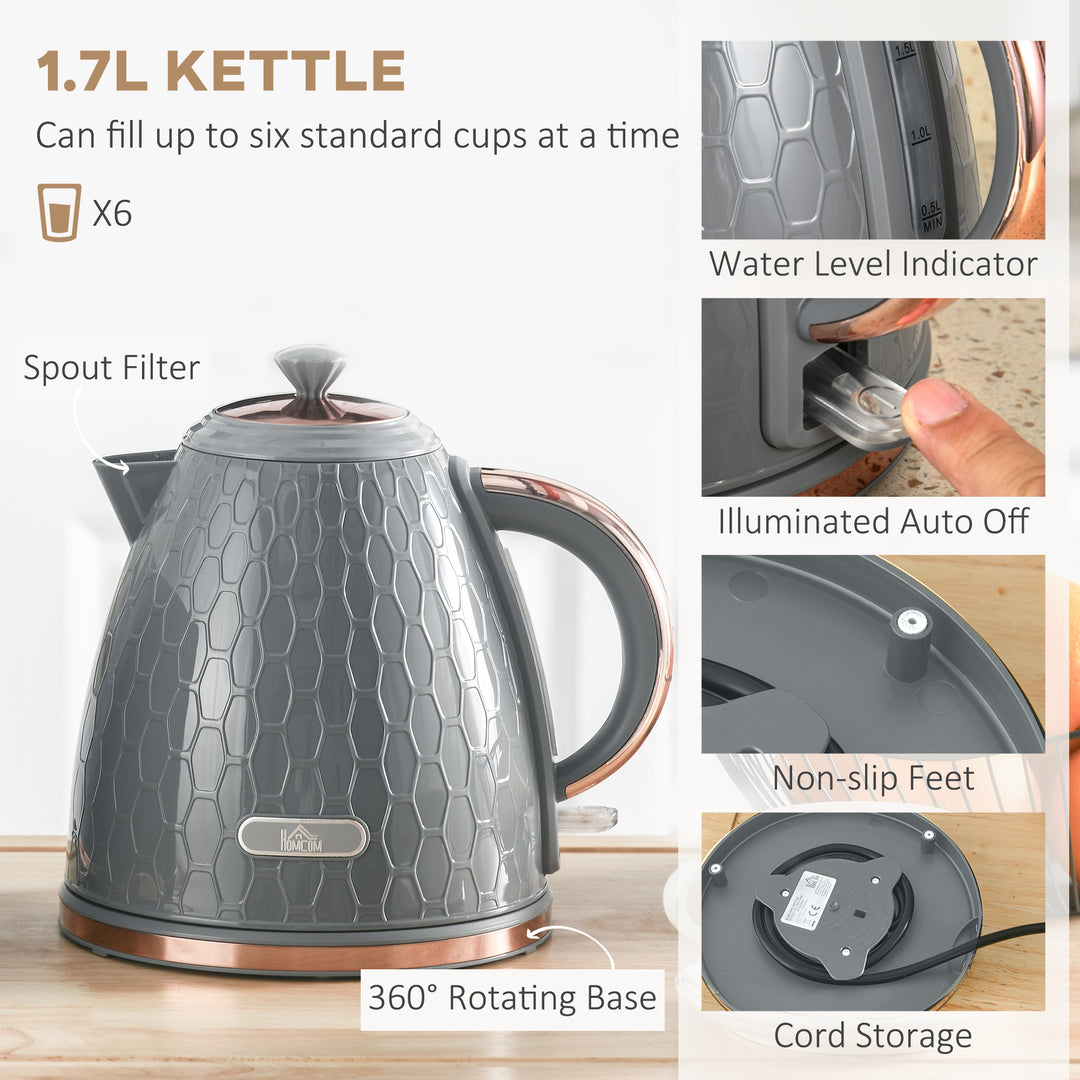 1.7L 3000W Fast Boil Kettle & 2 Slice Toaster Set