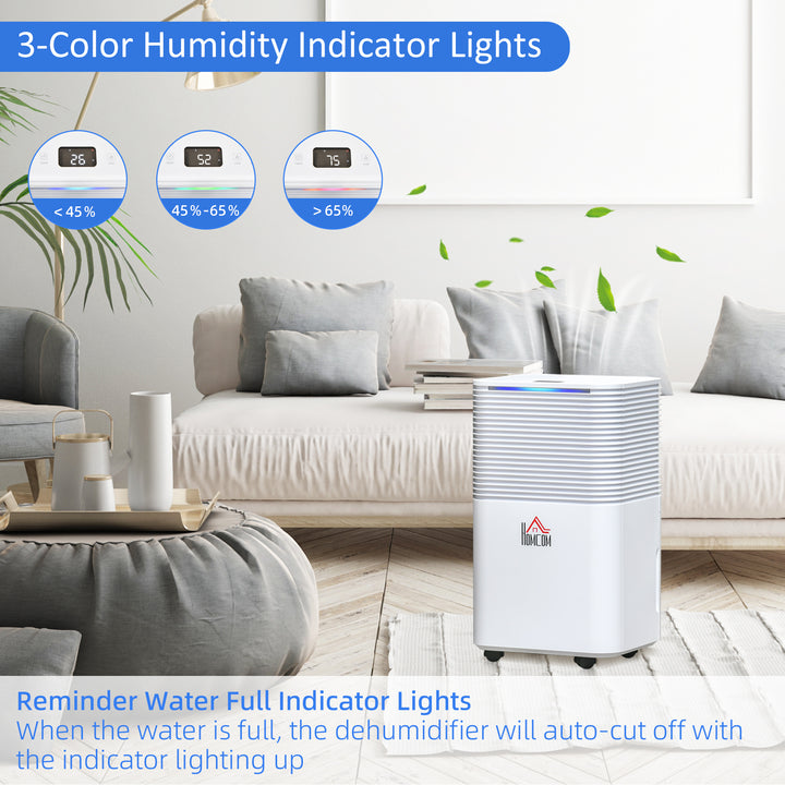 12L/Day Quiet Low-Energy Dehumidifier for Home Laundry Room Bedroom