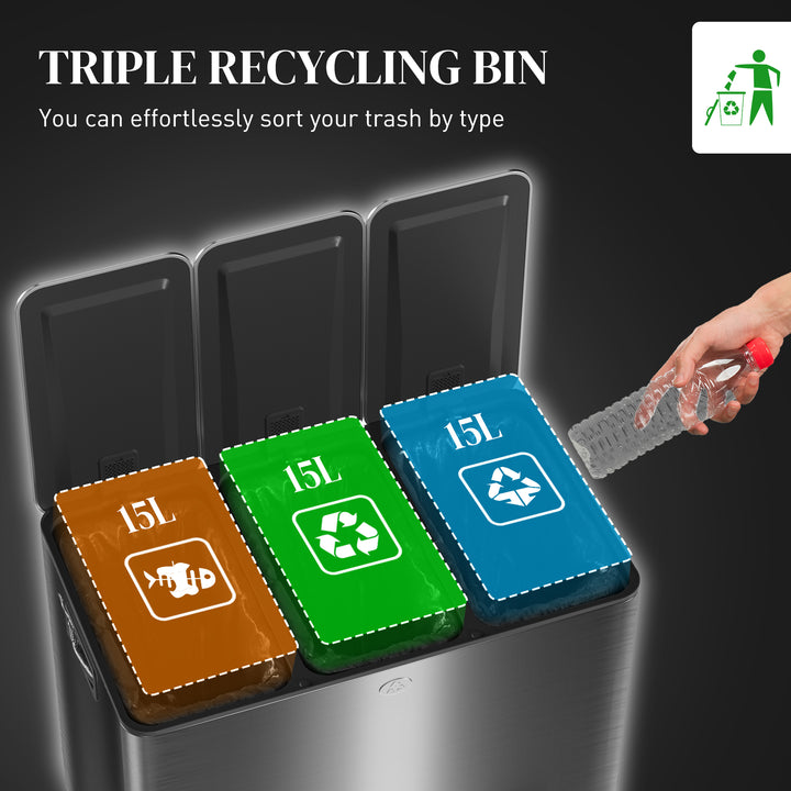 3 x 15L Pedal Bin