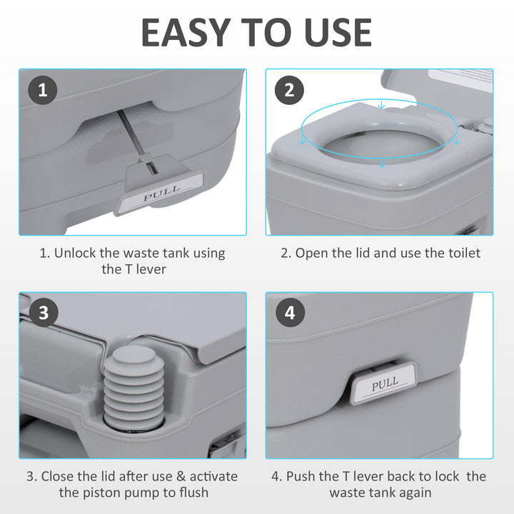 Portable Toilet and Camping Sink Set with Fresh and Waste Tank