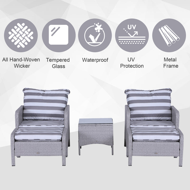 2 Seater PE Rattan Garden Furniture Set