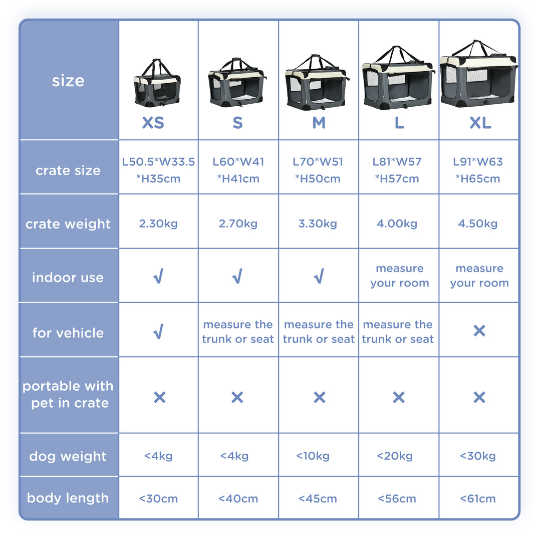 91cm Foldable Pet Carrier