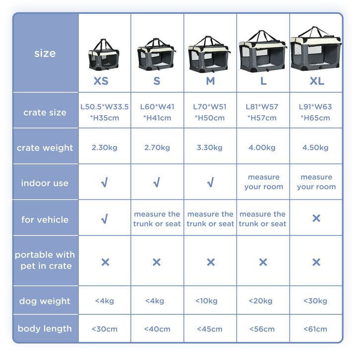 91cm Foldable Pet Carrier