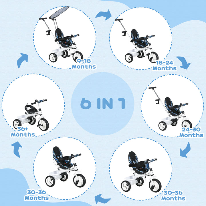 4 in 1 Tricycle for Kids with 5-point harness straps