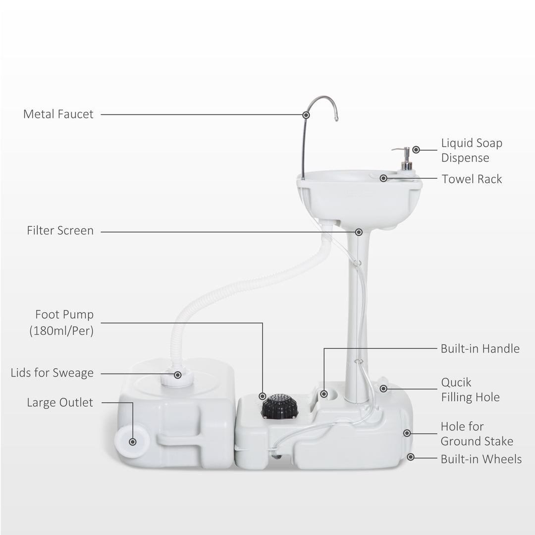 Portable Hand Wash Station with 17L Fresh Water Tank